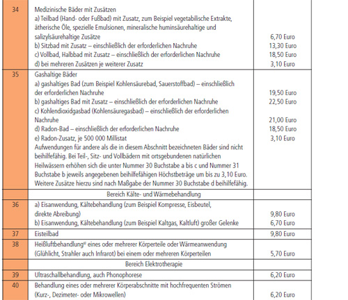 Bundesbeihilfeverordnung (BBhV): Anlage .9 Zu § 23 Absatz 1 ...