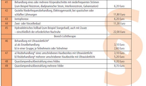 Bundesbeihilfeverordnung (BBhV): Anlage .9 Zu § 23 Absatz 1 ...